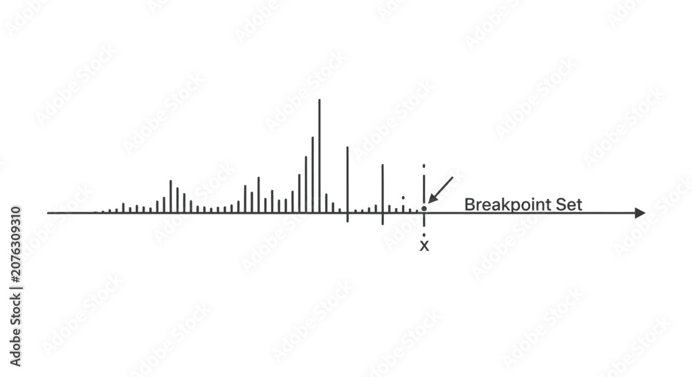 Obraz premium Data Analysis: Histogram with Breakpoint Set and X Value