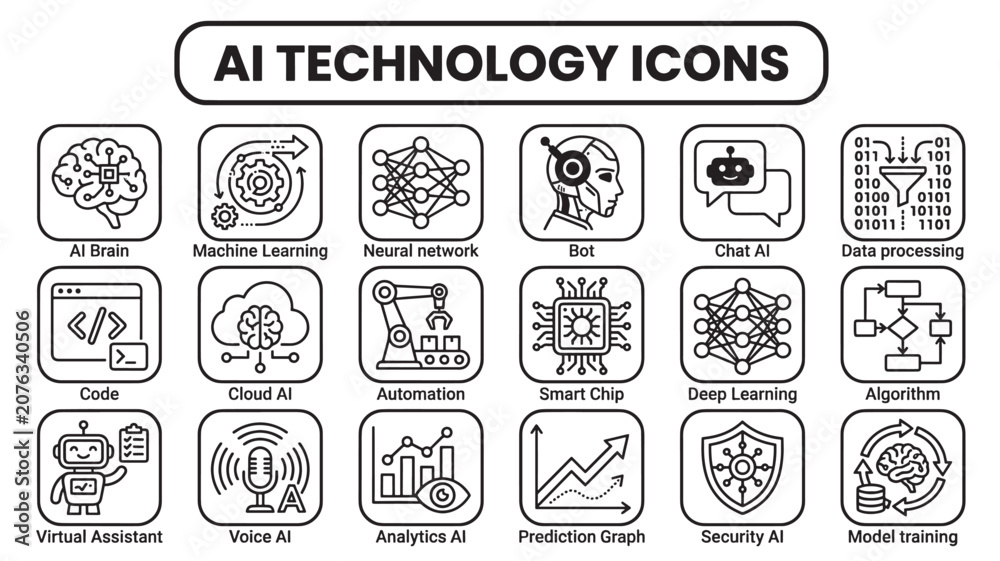 Obraz premium AI technology outline vector icon set featuring machine learning automation chatbot analytics symbols for digital interface design