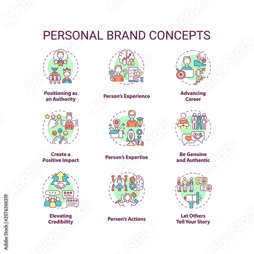 Personal Brand Concepts Line Icons Infographic for Career Growth, Authority and Professional Development