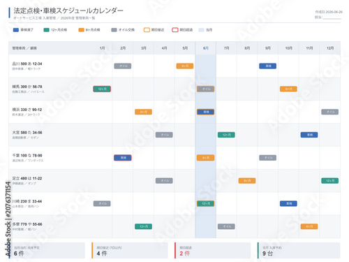 Slika na platnu Auto repair statutory inspection schedule calendar vector editable template with