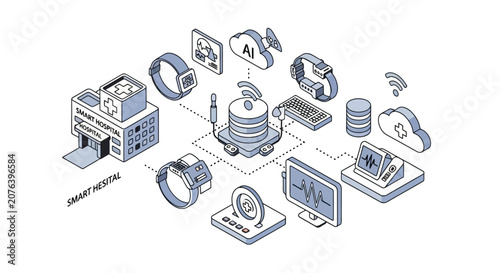 Smart hospital ecosystem with wearable medical devices and ai data