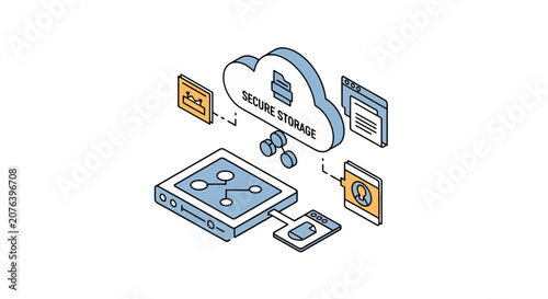 Cloud secure storage isometric data management concept