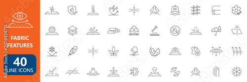 Fabric Features Textile Material Line Icon Set for Breathable Waterproof Stretchable Thermal Soft Durable Sustainable Cloth Care Sewing Fashion Industry Collection editable stroke.
