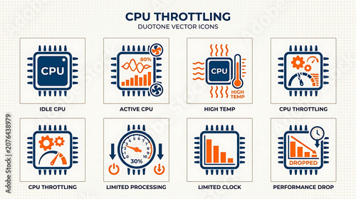 A graphic illustration shows various CPU performance indicators and throttling methods on a digital dashboard interface