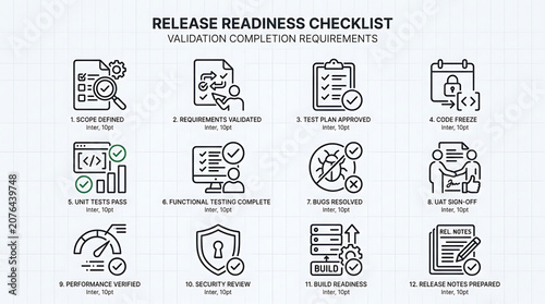Business professionals review validation completion requirements checklist