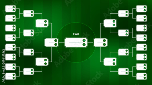 Tableau sur toile Soccer tournament bracket playoff grid template
