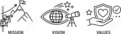 line art business icon set featuring mission, vision, and values concepts for corporate strategy on a white background