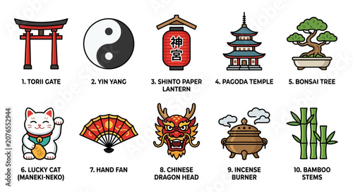 East Asian cultural icons set flat line illustration with text