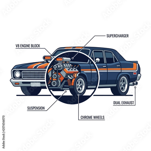 Hot Rod Car Cutaway with V8 Engine, Supercharger, Chrome Wheels