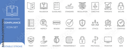 Φωτογραφία Compliance, Law, Regulation, and Ethics Minimalist Line Art Vector Icon Set with