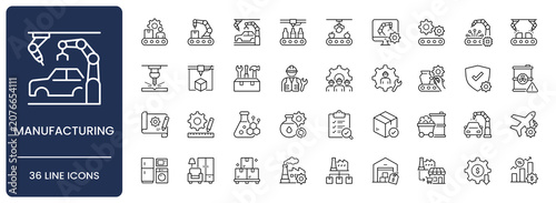 Manufacturing icon set. Collection of industrial production, robotic automation, assembly line, factory worker and quality control line icon vector illustration with editable stroke.