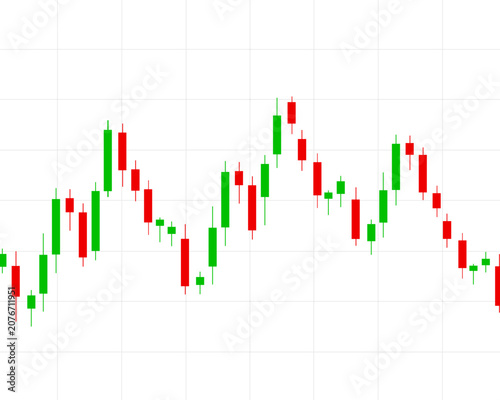 Abstract visualization of stock price movements and market volatility using red and green candlesticks for technical analysis and financial planning.