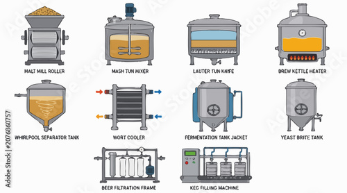 Tableau sur toile Collection of Industrial Food Processing Equipment Illustrations.
