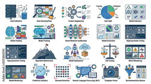 Machine Learning and AI Data Science Process Flat Line Icons Set. Artificial Intelligence Workflow Concepts Vector Illustrations.
