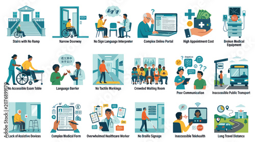 Flat Vector Illustration Set Depicting Medical Healthcare Accessibility Barriers and Disability Challenges