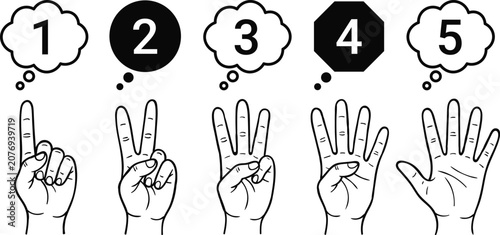 Counting hand gestures from one to five with thought bubbles vector outline illustration set