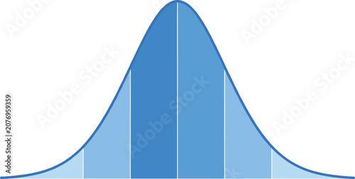 Normal distribution bell curve illustration, statistical probability density graph, Gaussian data analysis visualization, editable vector education template