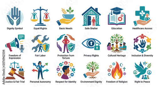 Flat Human Rights and Social Justice Icon Set - Dignity, Equality, Freedom, Education, Healthcare, Environment Symbols