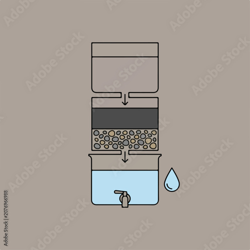 Water Filter System Process Diagram 1.