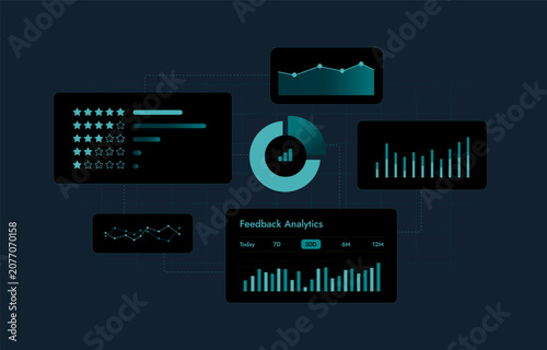 Foto Feedback analytics dashboard with customer reviews, sentiment tracking and performance insights