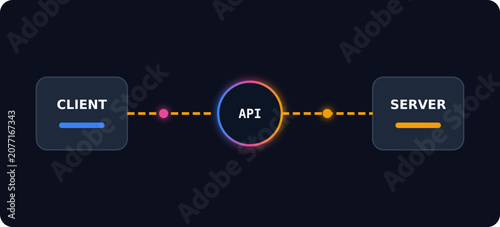 API architecture diagram vector illustration showing client and server communication nodes with glowing orange and blue circular interface elements