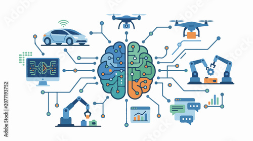 Artificial intelligence connecting diverse technologies and data systems