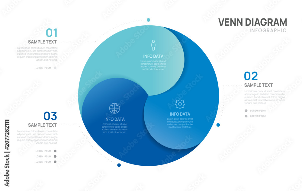 Fototapeta premium Venn diagram infographic chart template for business 3 parts option, presentation with venn diagram elements vector illustration.
