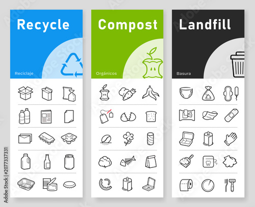 Separating waste for recycle, compost, landfill icon set. The outline vector icons are well scalable and editable for packaging label design. Great for infographic. EPS10.
