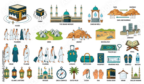 Photos Hajj pilgrimage icons and symbols