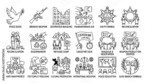 Konstfotografi Peace, Conflict Resolution, and Humanitarian Disarmament Icons