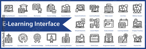 Foto E-Learning Interface web icon set and collection