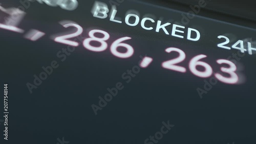 Security notification showing blocked fraudulent transfers within the past 24 hours
