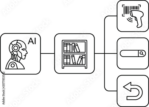 Artificial intelligence concept with robot head bookshelf barcode scanner search bar and refresh icon connected in a flowchart on transparent background