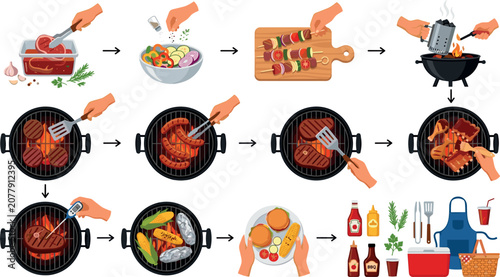 Foto How to Grill Barbecue Step by Step Infographic Set with Marinating Meat, Cooking