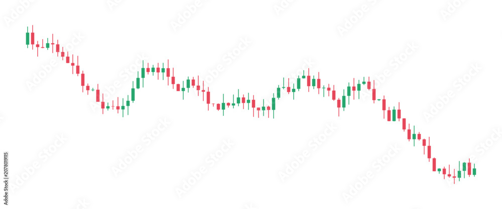 Obraz premium Candlestick chart showing market price trends