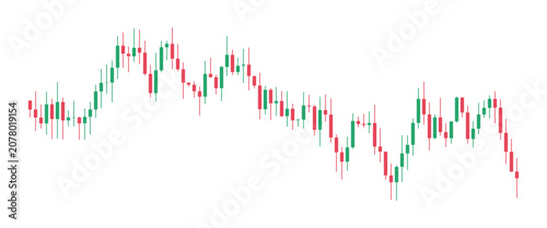 Canvastavla Candlestick chart showing stock market price fluctuations