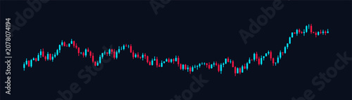 Canvastavla Stock market candlestick chart showing price fluctuations