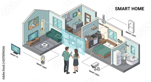 Modern smart home interior with family and technology devices.