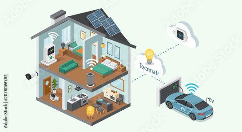 Toy house and car set with colorful furniture and accessories.