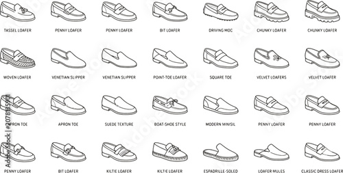 Tableau sur toile loafer shoe icon pack