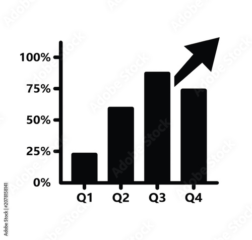 A bar graph shows business growth trend with an upward arrow indicating increase.