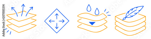 Fotografie Layered material icons showing breathability expansion waterproofing and lightne