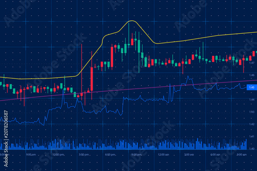 Blue digital trading chart interface with candlestick bars, average line, price indicator and volume histogram, abstract financial dashboard for stock market, forex, crypto and investment analysis.