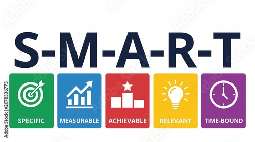 SMART goals acronym with icons