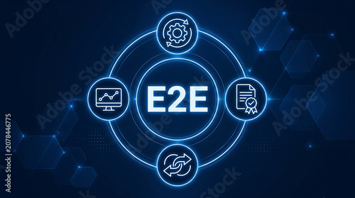 End to end (E2E) testing is a software testing methodology that verifies the working order of a software product in a start-to-finish process