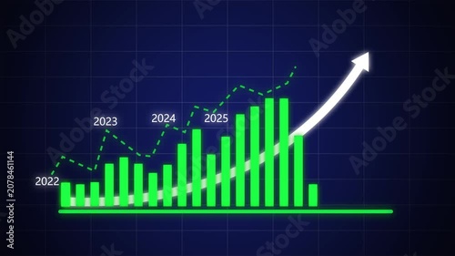 Dynamic financial growth bar chart animation featuring rising green columns and upward trending arrow representing annual business success and economic development projections from 2022 to 2027 period