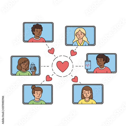 Vector illustration of diverse people in digital frames connected to a central heart, representing virtual support groups, online therapy, community care, and mental health connection.