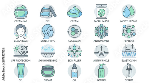 Comprehensive Skincare Product and Beauty Treatment Outline Icons Set