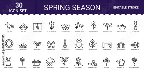 Bild auf Leinwand Spring season icon set featuring nature blooming flowers gardening tools and sunny weather