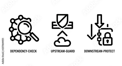 Security and data analysis icons for dependency check upstream guard and downstream protect with security cybersecurity dependency upstream downstream analysis protection technology software